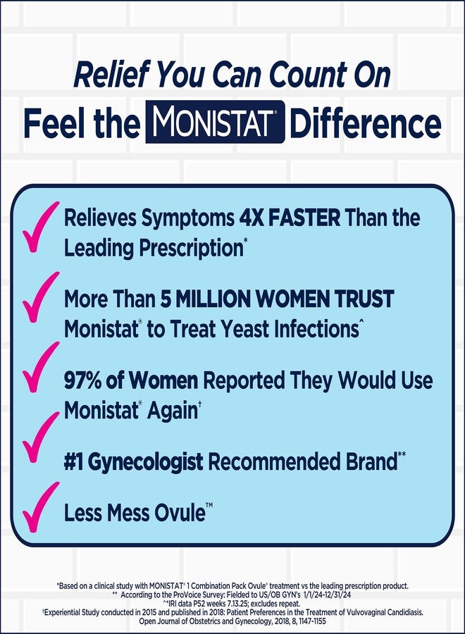 مونيستات مونستات لعلاج عدوى الخميرة للنساء لمدة يوم واحد، عبوة كومبو تحتوي على تحميلة ميكونازول واحدة وكريم لتخفيف الحكة الخارجية (أنبوب 9 غرام)، قوة قصوى - Image 5